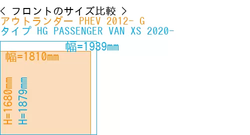 #アウトランダー PHEV 2012- G + タイプ HG PASSENGER VAN XS 2020-